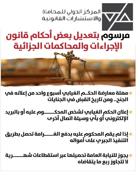 مرسوم بتعديل بعض أحكام قانون الإجراءات والمحاكمات الجزائية